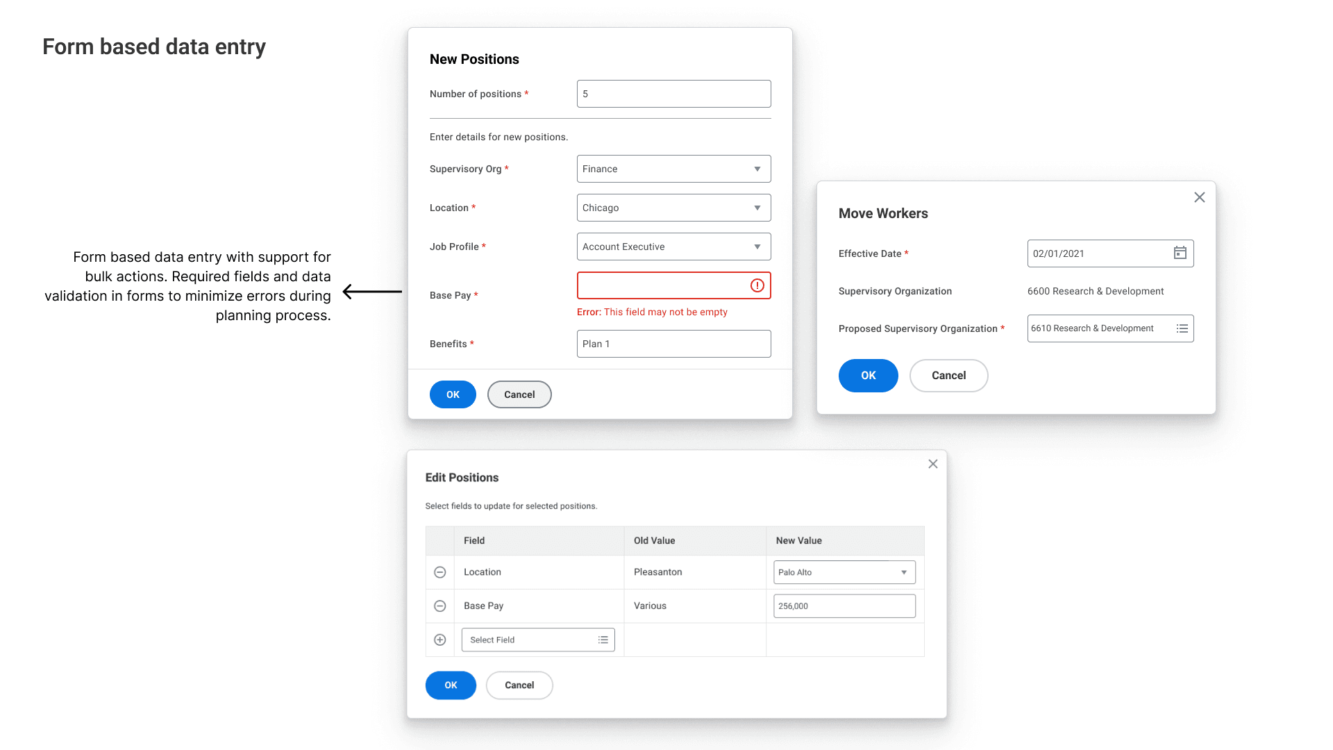 Concept forms for adding positions, moving workers, and editing positions, with required fields and validation